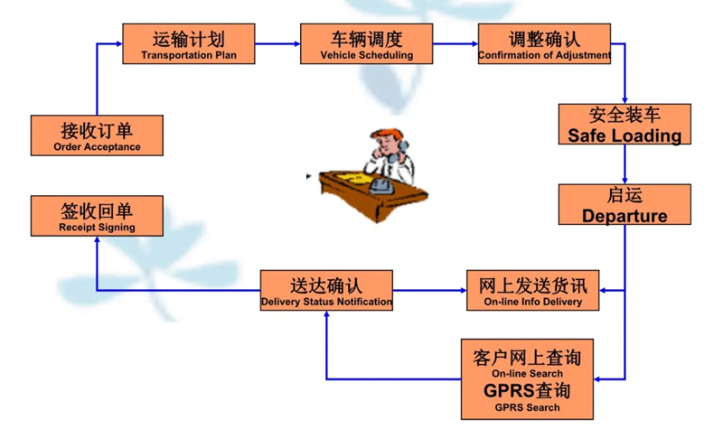 苏州到垫江搬家公司-苏州到垫江长途搬家公司